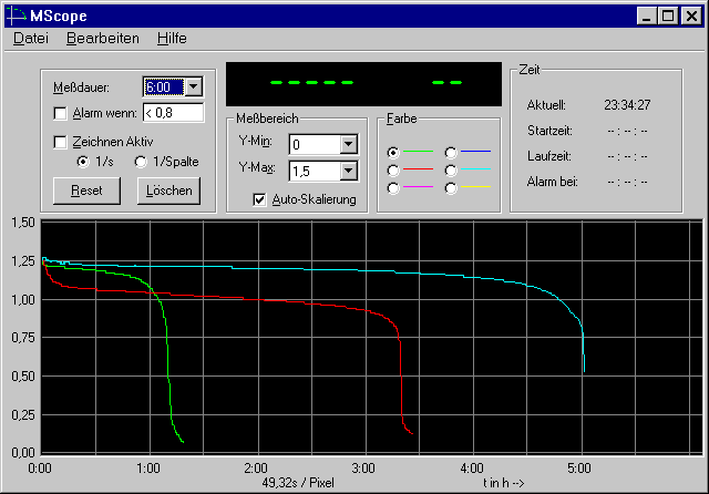 MScope Screenshot